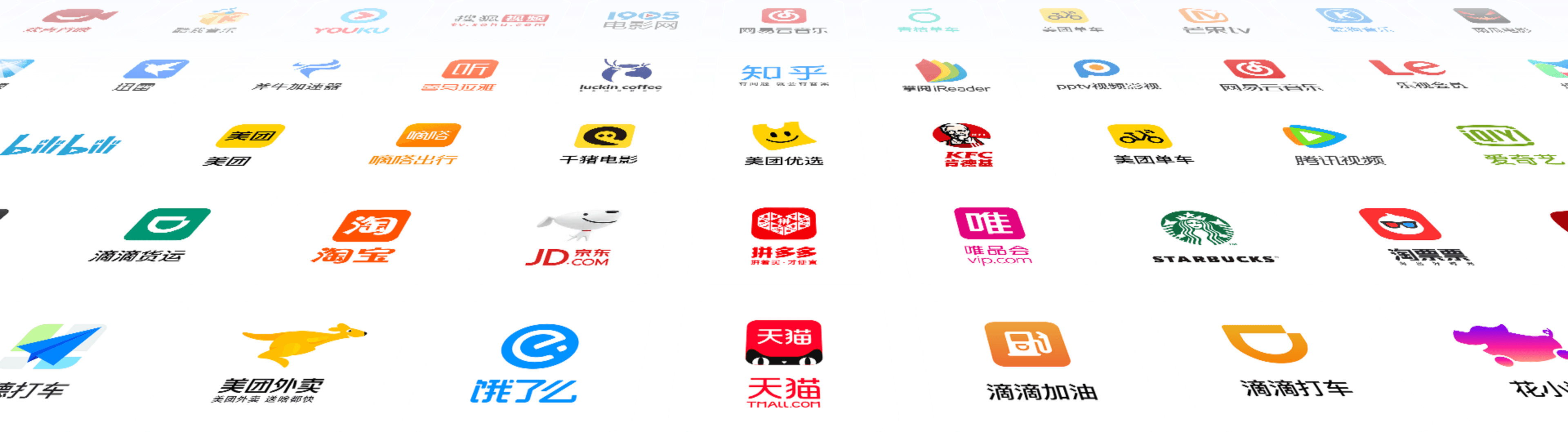 万单联盟平台能力示意图